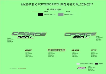 F19-1-C