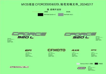 F19-1-C