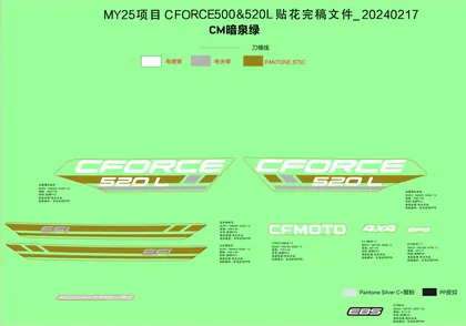 F19-1-D