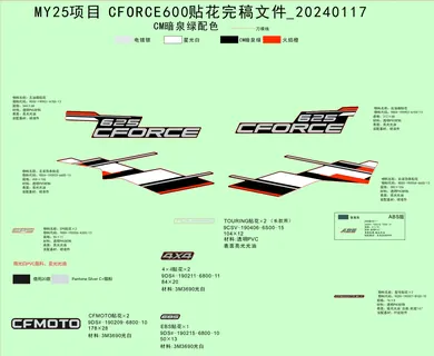 F19-1-D