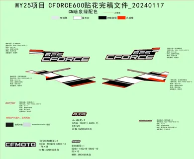 F19-1-D