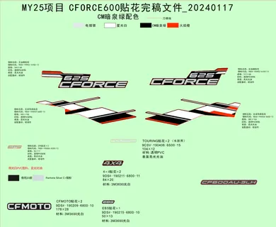 F19-1-D