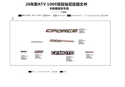 F19-1-C