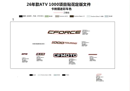 F19-1-C