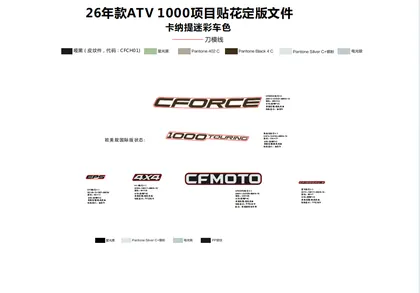 F19-1-C