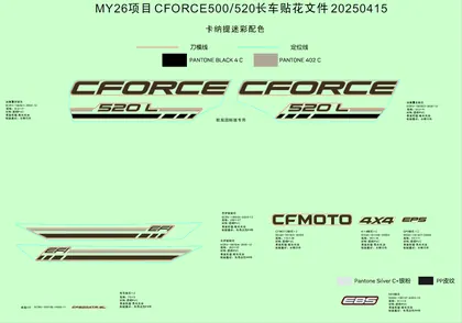 F19-1-C