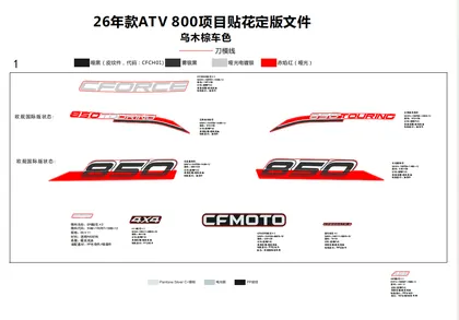 F19-1-B