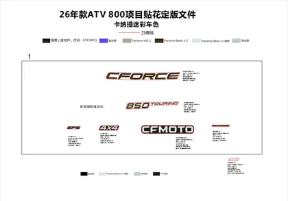 F19-1-C