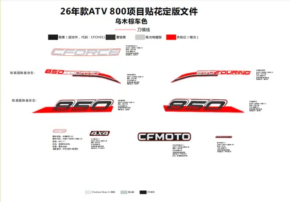 F19-1-B