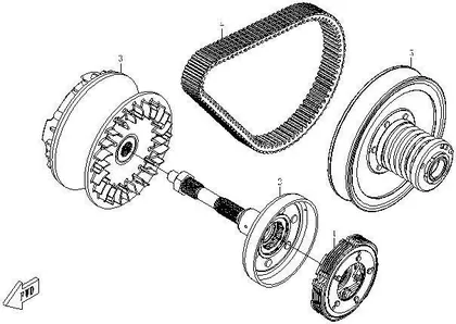 clutch-cvt