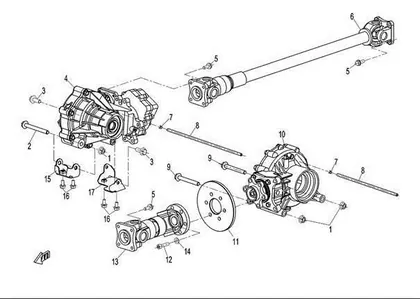 drive-system
