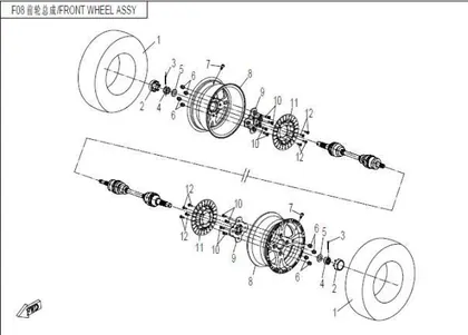 front-wheel