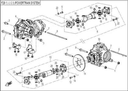 drive-system