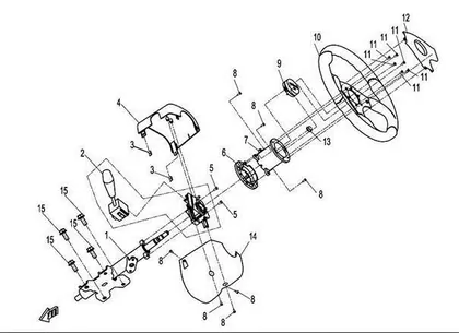 steering-systemi