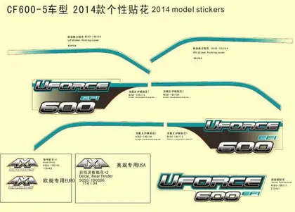 stickers、nameplates