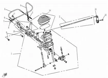 gear-shifting-3