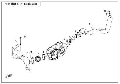 cvt-cvt-cooling-system-1