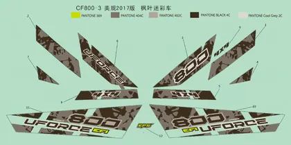 F19-R
