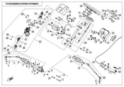 F10-B-C