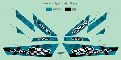 F19-X