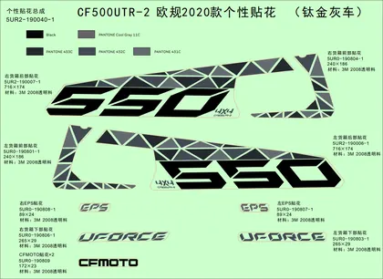 F19-1-B