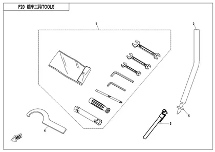 tools