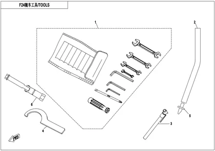 tools-0