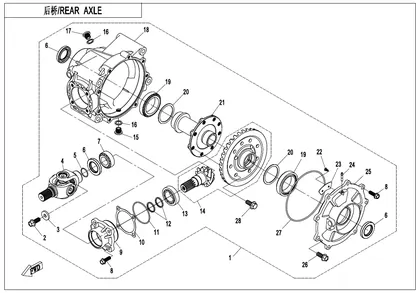 rear-axle2018-condition