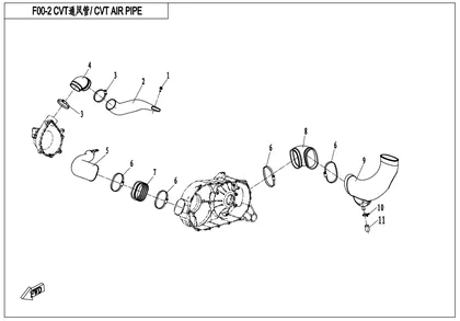 F00-2
