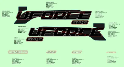 F19-1-C