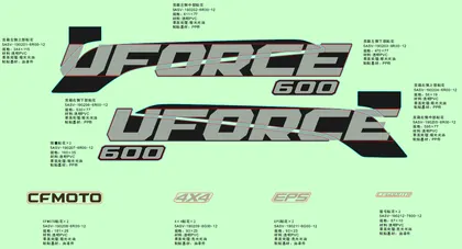 F19-1-C