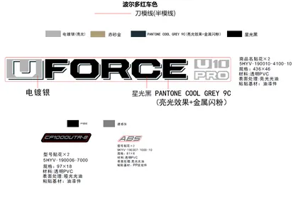 F19-2-B