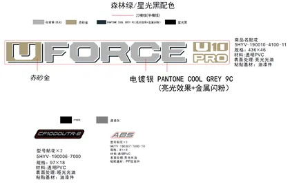 F19-2-C