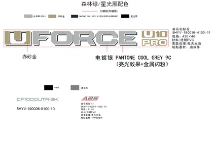 F19-2-C