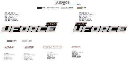 F19-1-B
