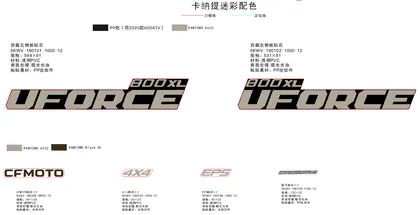 F19-1-C