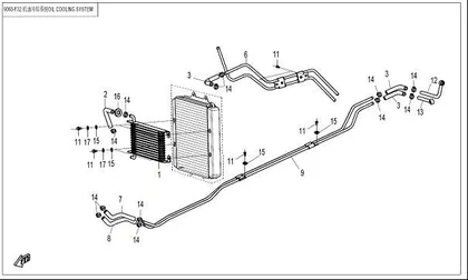 oil-cooling-system
