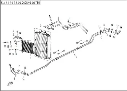 oil-cooling-system