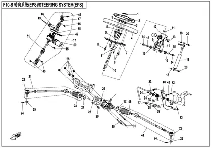 F10-B