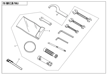 F20