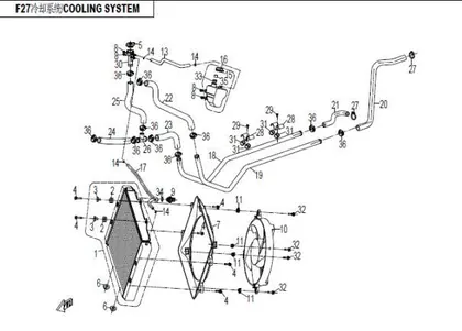 F27