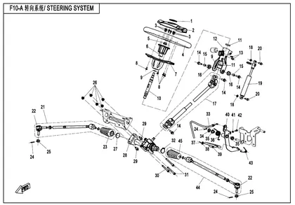 F10-A