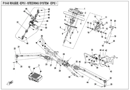 F10-B