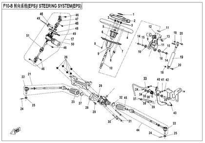 F10-B