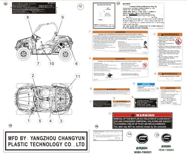 F19-1-B