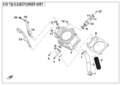 E10