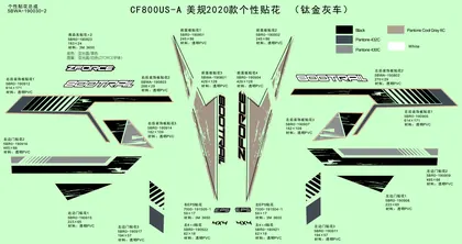 F19-1-C
