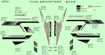 F19-1-B