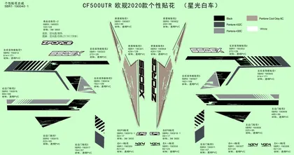 F19-1-B