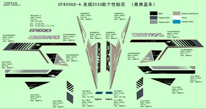 F19-1-B